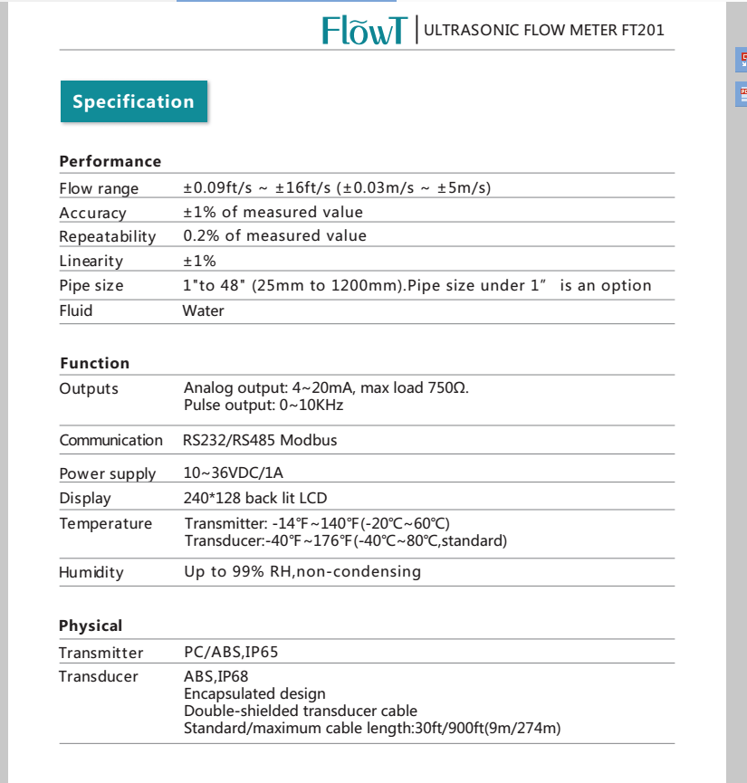 FT201 Specification.png